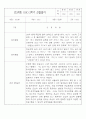 관찰일지 - 만2세 1년 관찰일지 / 1학기,2학기 발달평가 18페이지