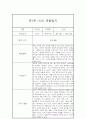 만1세 어린이집 1년 평가제 영아 관찰일지 (1,2학기 관찰기록 및 총평) 2페이지