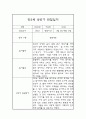 만3세반 상반기 (3월-8월) 관찰일지 및 발달평가 (일상생활,놀이활동 관찰일지) 10페이지