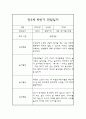 만3세반 하반기 (9월-2월) 관찰일지 및 발달평가 (일상생활,놀이활동 관찰일지) 7페이지