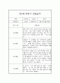 만3세반 하반기 (9월-2월) 관찰일지 및 발달평가 (일상생활,놀이활동 관찰일지) 9페이지