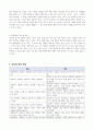 정신과적 위기중재 간호과정(자살) 4페이지