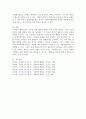 리더십의 행동이론과 상황적합이론을 설명하고 두 가지 이론의 공통점을 분석한 후 어느 유형의 리더십이론이 우리나라 사회복지행정에서 적용에 적절할지에 대하여 자신의 의견을 제시하시오. 5페이지