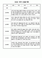 만2세 상반기 (1학기) 놀이와 일상 관찰일지 5명 2페이지