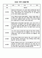 만2세 상반기 (1학기) 놀이와 일상 관찰일지 5명 4페이지