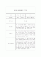 만1세 1년치 기본생활,신체운동,의사소통,사회관계,예술경험,자연탐구 관찰일지 및 1학기,2학기 발달평가 4페이지