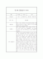 만1세 1년치 기본생활,신체운동,의사소통,사회관계,예술경험,자연탐구 관찰일지 및 1학기,2학기 발달평가 6페이지