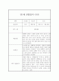 만1세 1년치 기본생활,신체운동,의사소통,사회관계,예술경험,자연탐구 관찰일지 및 1학기,2학기 발달평가 10페이지