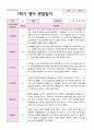 만 2세 관찰일지 1학기 11명 2페이지