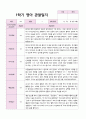 만 2세 관찰일지 1학기 11명 3페이지