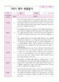 만 2세 관찰일지 1학기 11명 8페이지