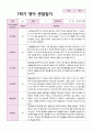 만 2세 관찰일지 1학기 11명 9페이지