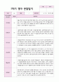 만 2세 관찰일지 1학기 11명 11페이지