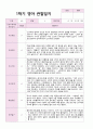 만1세 관찰일지1학기 10명 9페이지