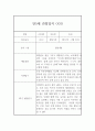 만5세 (7세) 상반기 3월~8월 관찰일지 (기본생활,신체운동,의사소통,사회관계,예술경험,자연탐구 관찰일지) 4페이지