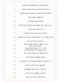 에이치와이 면접기출(최신)+꿀팁[최종합격!] +1000대기업 1차 직무면접 + 2차 임원면접 최종합격자 답안 6페이지