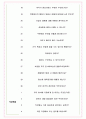 이마트 면접기출(최신)+꿀팁[최종합격!] +1000대기업 1차 직무면접 + 2차 임원면접 최종합격자 답안 5페이지