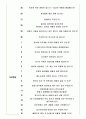 한국철도공사 면접기출(최신)+꿀팁[최종합격!] 4페이지