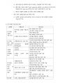 고려대학교 제어공학_EV Current_Issues 7페이지