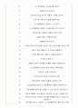 CJ 대한통운 면접기출(최신) + 꿀팁[최종합격!] 4페이지