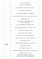 교원그룹 면접기출(최신)+꿀팁[최종합격!] +1000대기업 1차 직무면접 + 2차 임원면접 최종합격자 답안 4페이지