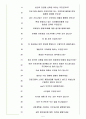 교원그룹 면접기출(최신)+꿀팁[최종합격!] +1000대기업 1차 직무면접 + 2차 임원면접 최종합격자 답안 5페이지