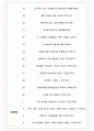 이랜드레테일 면접기출(최신)+꿀팁[최종합격!] +1000대기업 1차 직무면접 + 2차 임원면접 최종합격자 답안 5페이지