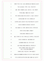 이랜드레테일 면접기출(최신)+꿀팁[최종합격!] +1000대기업 1차 직무면접 + 2차 임원면접 최종합격자 답안 6페이지