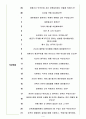 대한항공 면접기출(최신) + 꿀팁[최종합격!] 4페이지