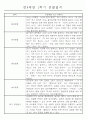 만4세 1학기 일상생활,놀이활동 관찰일지 및 1학기 발달평가 66명 45페이지