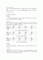 [단국대학교-고분자재료설계] PART1 : 1차 구조와 벌크 성질에 관하여 6페이지
