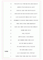 에어코리아 면접기출(최신)+꿀팁[최종합격!] +1000대기업 1차 직무면접 + 2차 임원면접 최종합격자 답안 5페이지