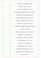 이디야 면접기출(최신)+꿀팁[최종합격!] +1000대기업 1차 직무면접 + 2차 임원면접 최종합격자 답안 6페이지