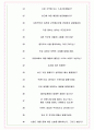 데상트코리아 면접기출(최신)+꿀팁[최종합격!] +1000대기업 1차 직무면접 + 2차 임원면접 최종합격자 답안 7페이지