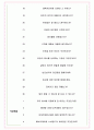 이마트에브리데이 면접기출(최신)+꿀팁[최종합격!] +1000대기업 1차 직무면접 + 2차 임원면접 최종합격자 답안 5페이지