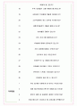 케이티엠앤에스 면접기출(최신)+꿀팁[최종합격!] +1000대기업 1차 직무면접 + 2차 임원면접 최종합격자 답안 5페이지