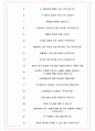 케이티엠앤에스 면접기출(최신)+꿀팁[최종합격!] +1000대기업 1차 직무면접 + 2차 임원면접 최종합격자 답안 6페이지