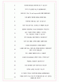 신세계 인터내셔날 면접기출(최신)+꿀팁[최종합격!] +1000대기업 1차 직무면접 + 2차 임원면접 최종합격자 답안 6페이지