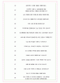 교보문고 면접기출(최신)+꿀팁[최종합격!] +1000대기업 1차 직무면접 + 2차 임원면접 최종합격자 답안 7페이지