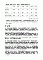 유아기의 체육활동이 유아의 인지능력에 미치는 영향 5페이지