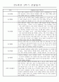 만4세 2학기 일상생활,놀이활동 관찰일지 및 2학기 발달평가 66명 3페이지