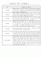만4세 2학기 일상생활,놀이활동 관찰일지 및 2학기 발달평가 66명 8페이지