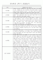 만4세 2학기 일상생활,놀이활동 관찰일지 및 2학기 발달평가 66명 14페이지
