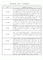 만4세 2학기 일상생활,놀이활동 관찰일지 및 2학기 발달평가 66명 16페이지