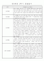 만4세 2학기 일상생활,놀이활동 관찰일지 및 2학기 발달평가 66명 19페이지