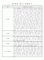 만4세 2학기 일상생활,놀이활동 관찰일지 및 2학기 발달평가 66명 51페이지
