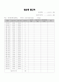 [방통대_최신양식] 2024 사회복지현장실습 보고서(최종본, 실습일지 28회차 포함) 7페이지