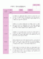 1학기 관찰일지 만 3세 19명 2페이지