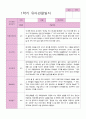 1학기 관찰일지 만 3세 19명 7페이지