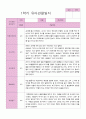 1학기 관찰일지 만 3세 19명 12페이지